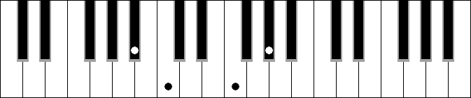 Bb sus2 7