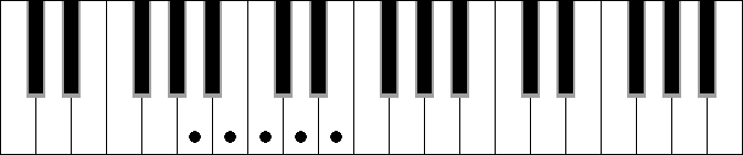 D5 6 9