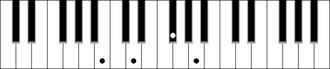 Bm 7