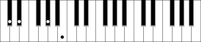 Abm 4