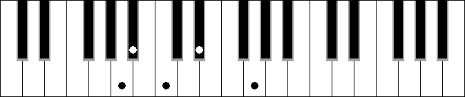 Am 5b 7 9b