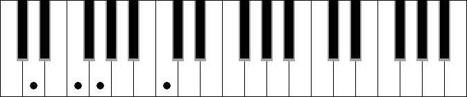 G sus4 7