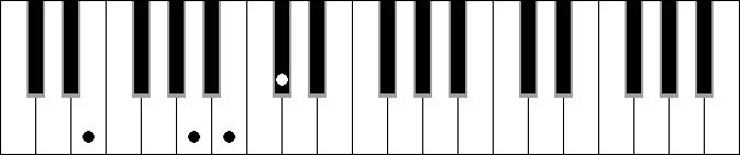 E sus4 6