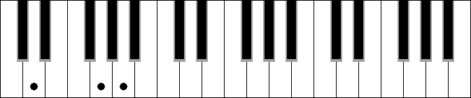 D5 sus4