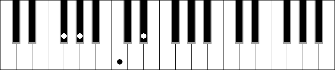 G# 7