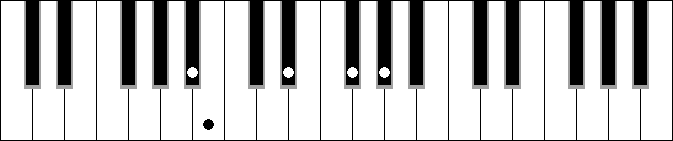 Abm 7 9