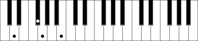 G 7M
