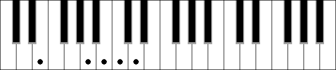 D5 6 9