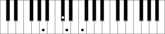 Dm 7M