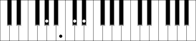 Abm 4