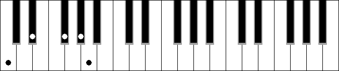 G# 7 9b