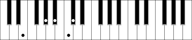 Bb Dim. 9