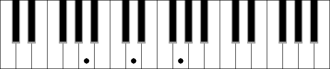 D5 sus4