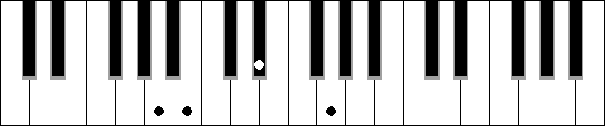 B 5# 7