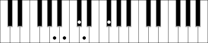 Bm 9