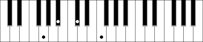 Gm 5b 7