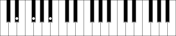 Ebm
