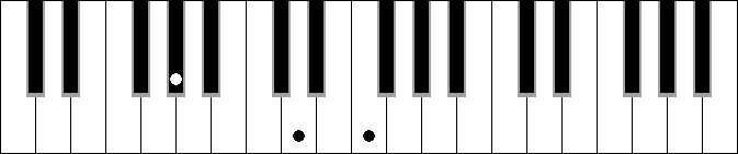 Dm 5b