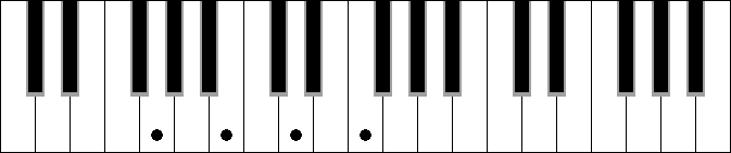 G 7