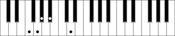 Gm 9b