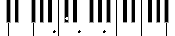 E sus4 6