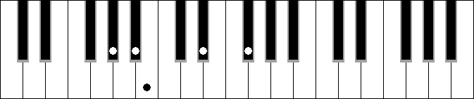 Abm 7 9