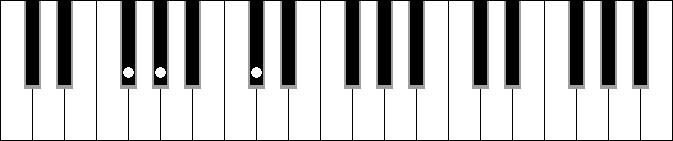 Dbm sus4