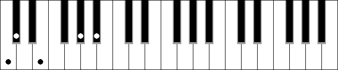 Bb Dim. 9