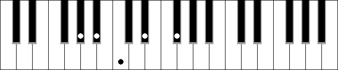 Ab 9
