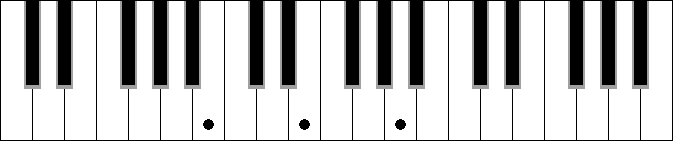 Em sus4