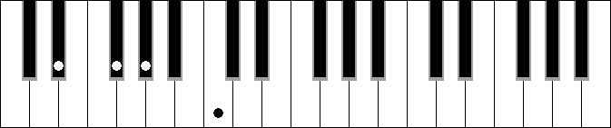 G# 7