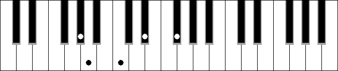 G# 7 9b