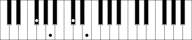 Gbm 7