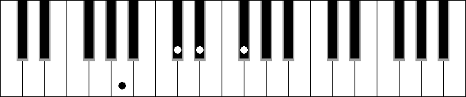 Gbm 6