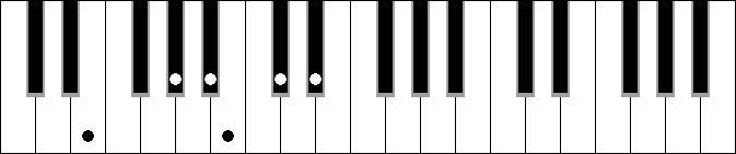 Dbm 6 9