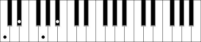 Cm 7