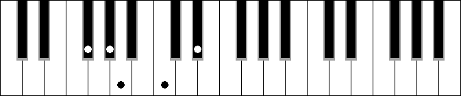 G# 7 9b