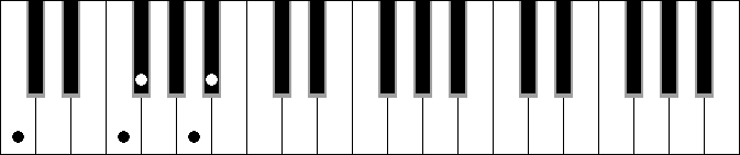 C 5b 6 7 sus4
