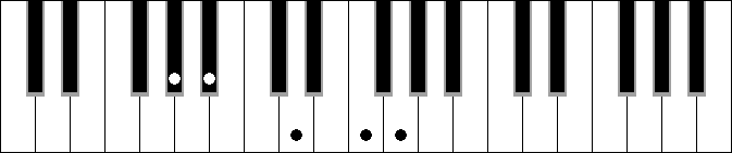 Gm 9b