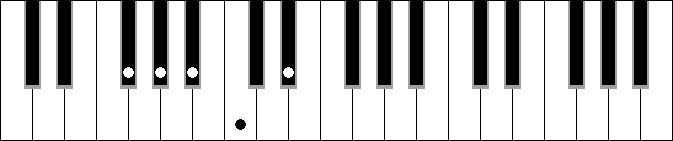 Ab 9