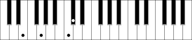 C# Dim. 7M