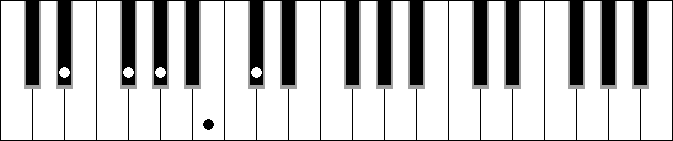 Abm 4 7