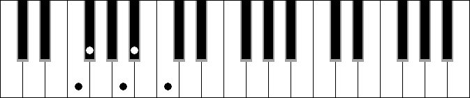 C 5b 6 7 sus4