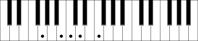 G 4 7