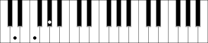 Dm 5b