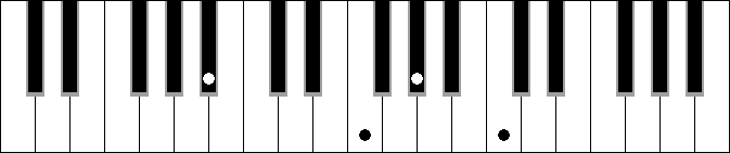 Bb5 9