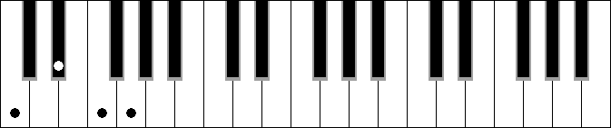 Cm 4