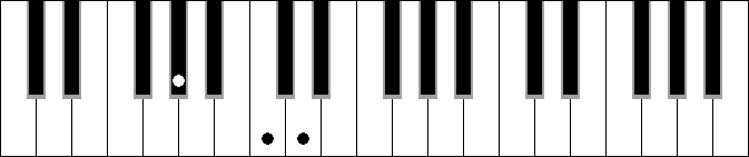Ab 5b