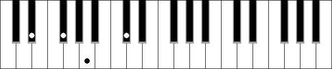 Gbm 6