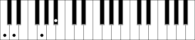 C5 9